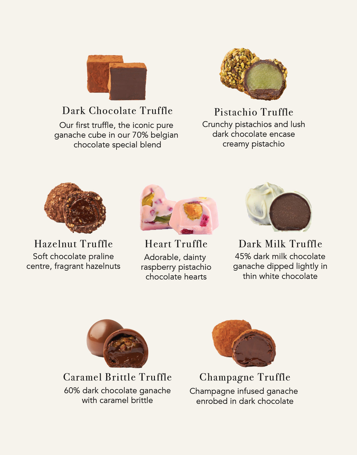 The Valentine's Truffles Assortment