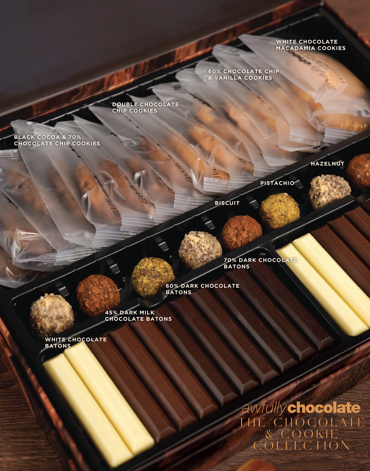 The Chocolate & Cookie Collection